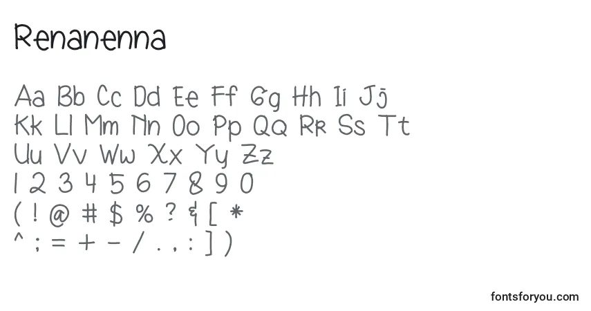 Шрифт Renanenna – алфавит, цифры, специальные символы