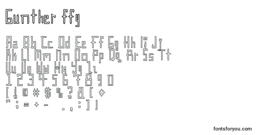 Шрифт Gunther ffy – алфавит, цифры, специальные символы