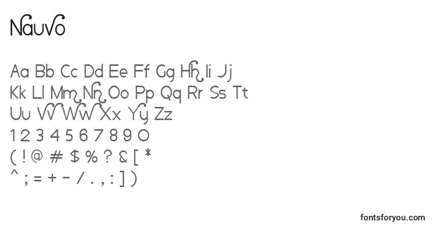 Nauvo-fontti – aakkoset, numerot, erikoismerkit