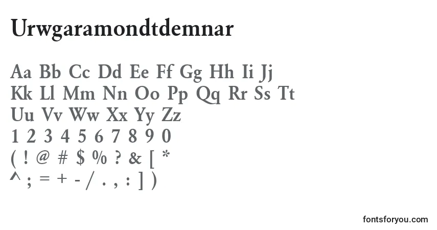 Urwgaramondtdemnar Font – alphabet, numbers, special characters