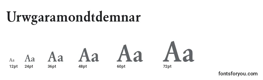 sizes of urwgaramondtdemnar font, urwgaramondtdemnar sizes