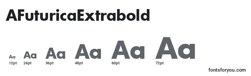 Размеры шрифта AFuturicaExtrabold