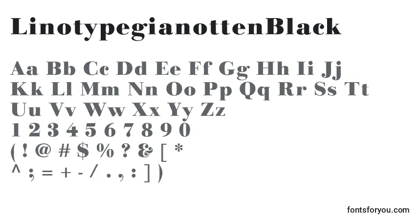 Schriftart LinotypegianottenBlack – Alphabet, Zahlen, spezielle Symbole
