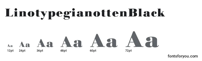 Размеры шрифта LinotypegianottenBlack