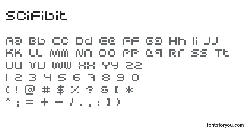 Czcionka Scifibit – alfabet, cyfry, specjalne znaki
