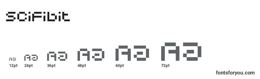 Размеры шрифта Scifibit