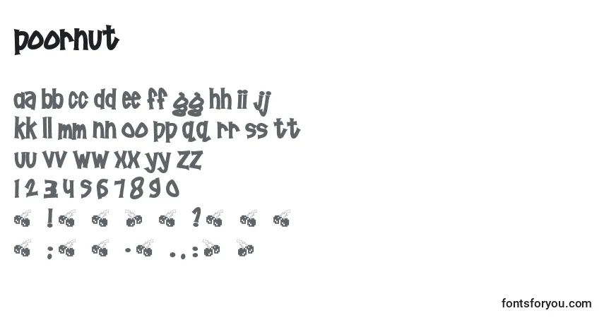 A fonte Poornut – alfabeto, números, caracteres especiais