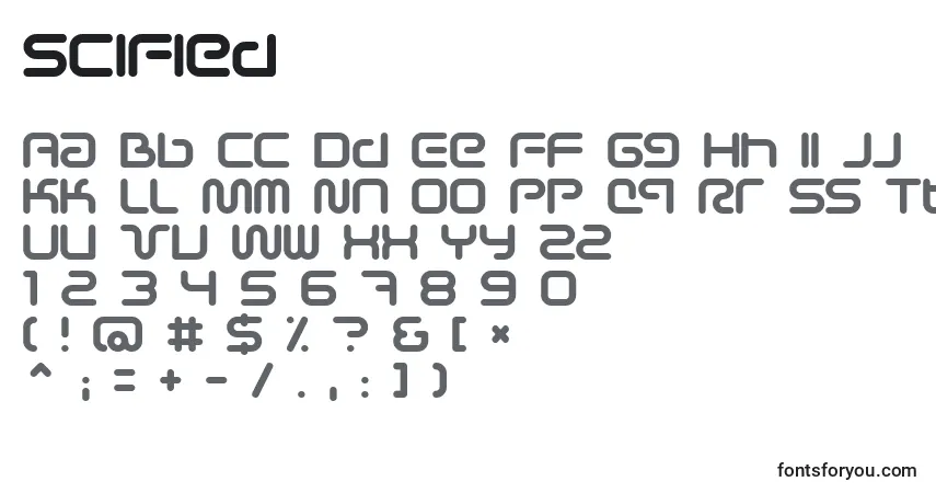 Czcionka SciFied – alfabet, cyfry, specjalne znaki