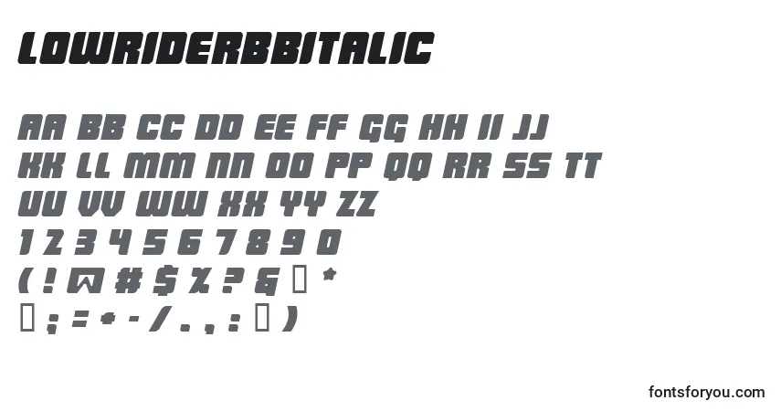 Шрифт LowriderBbItalic – алфавит, цифры, специальные символы