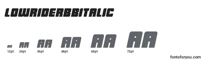 LowriderBbItalic Font Sizes