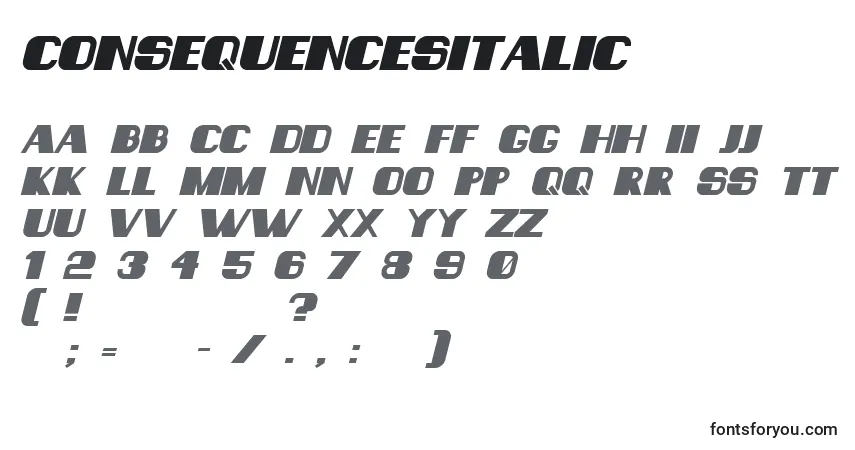 A fonte ConsequencesItalic – alfabeto, números, caracteres especiais