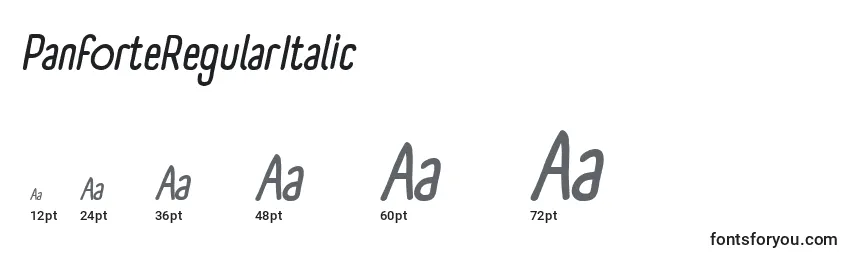 PanforteRegularItalic Font Sizes