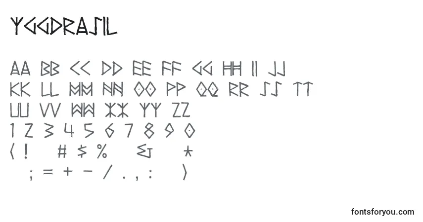 A fonte Yggdrasil – alfabeto, números, caracteres especiais