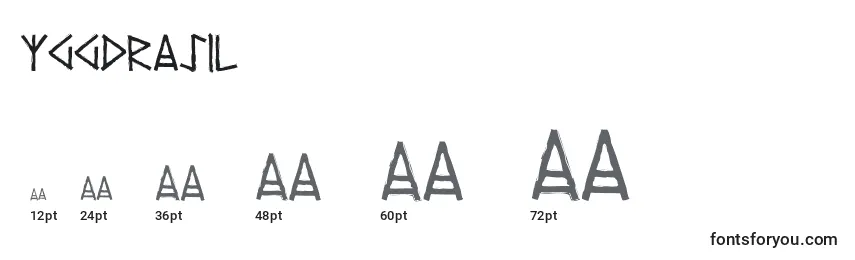 Yggdrasil Font Sizes