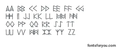 Обзор шрифта Yggdrasil