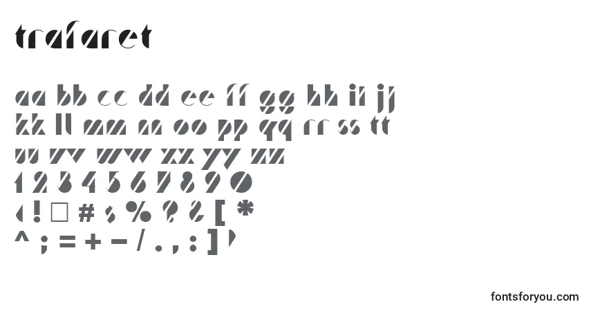 Schriftart Trafaret – Alphabet, Zahlen, spezielle Symbole