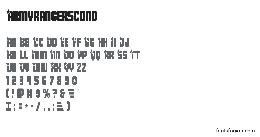 Шрифт Armyrangerscond – алфавит, цифры, специальные символы
