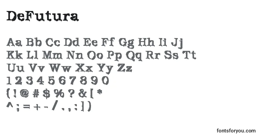 DeFutura-fontti – aakkoset, numerot, erikoismerkit