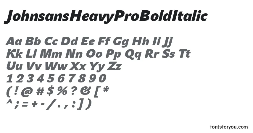 JohnsansHeavyProBoldItalic-fontti – aakkoset, numerot, erikoismerkit