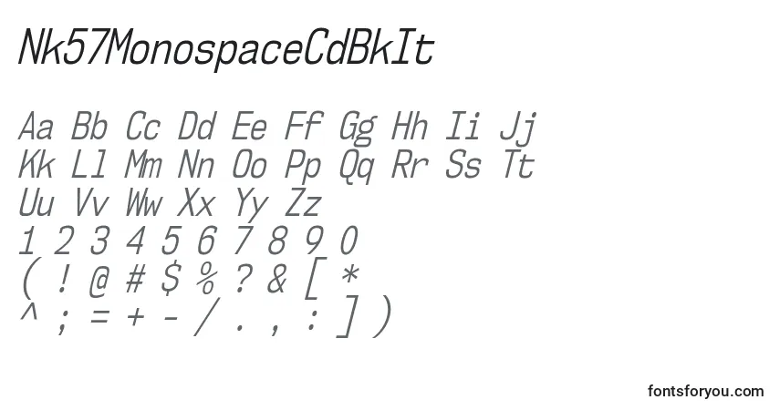 Шрифт Nk57MonospaceCdBkIt – алфавит, цифры, специальные символы