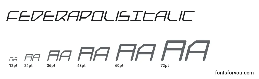 FederapolisItalic Font Sizes