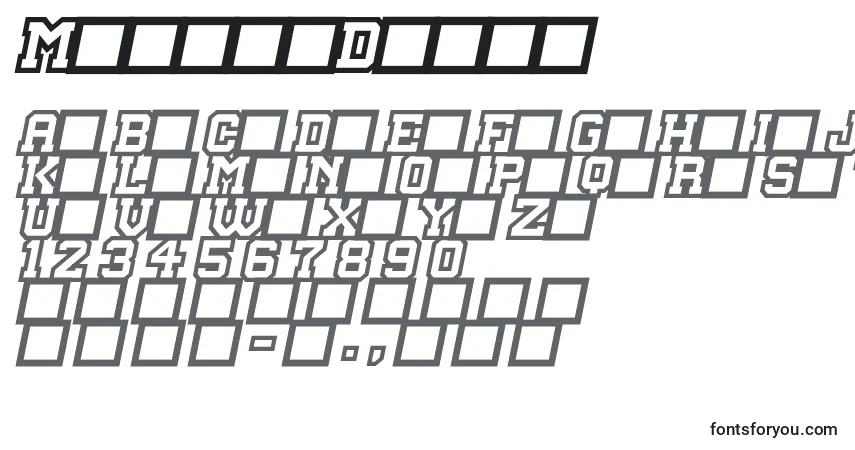 A fonte MasterDroid – alfabeto, números, caracteres especiais