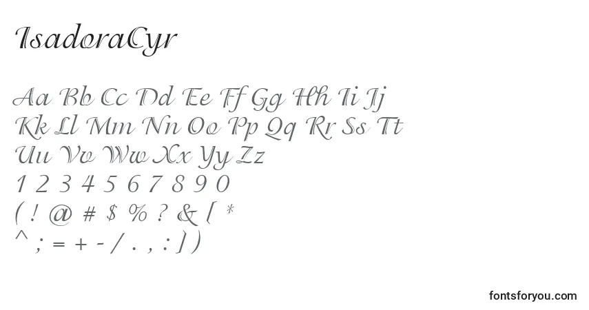 IsadoraCyr-fontti – aakkoset, numerot, erikoismerkit