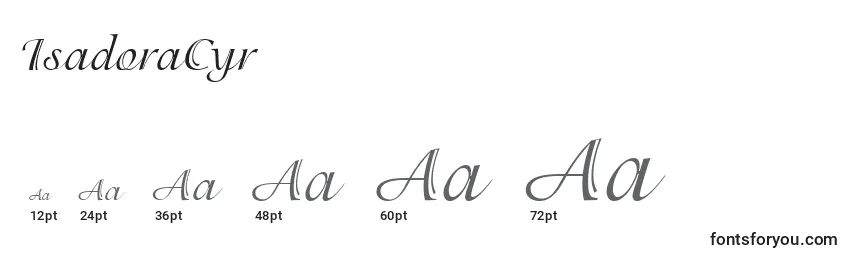 IsadoraCyr Font Sizes