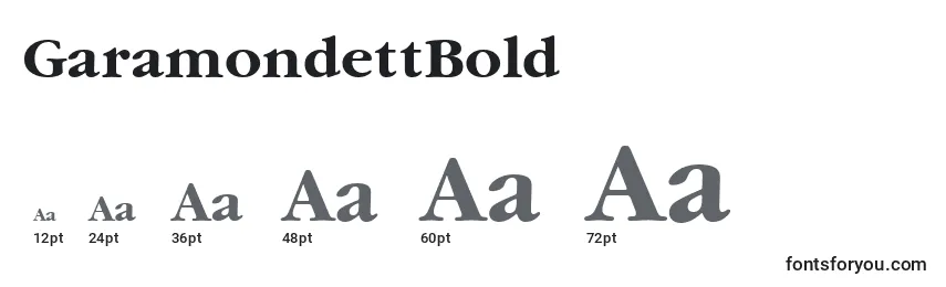 Размеры шрифта GaramondettBold