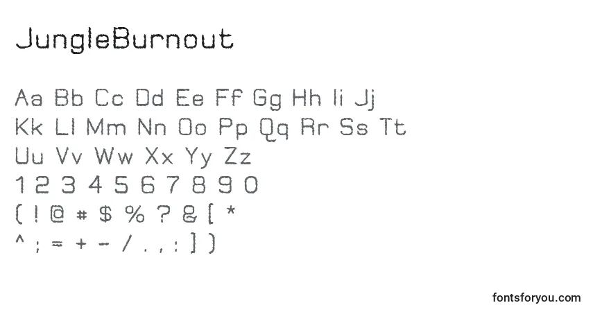 JungleBurnout (77055)-fontti – aakkoset, numerot, erikoismerkit