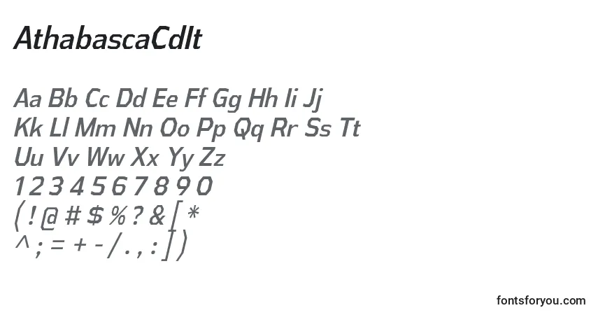 Czcionka AthabascaCdIt – alfabet, cyfry, specjalne znaki