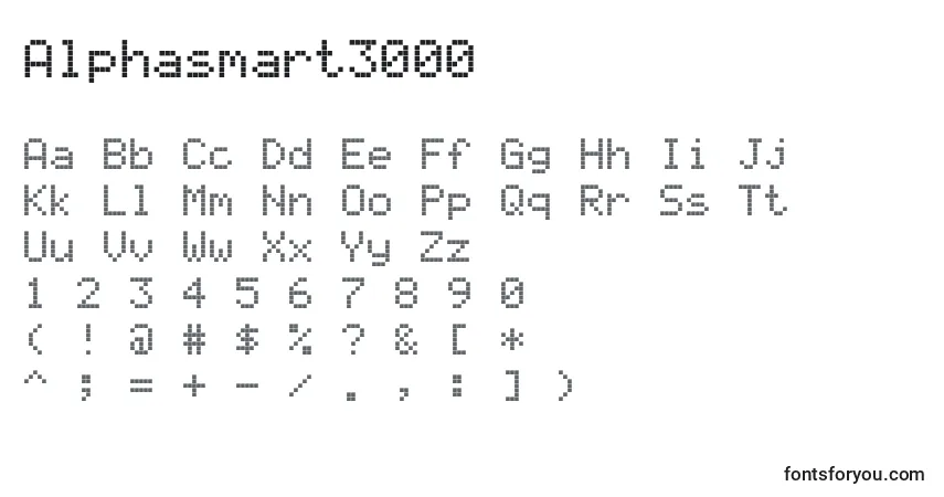 A fonte Alphasmart3000 – alfabeto, números, caracteres especiais