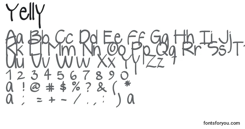 Czcionka Yelly – alfabet, cyfry, specjalne znaki