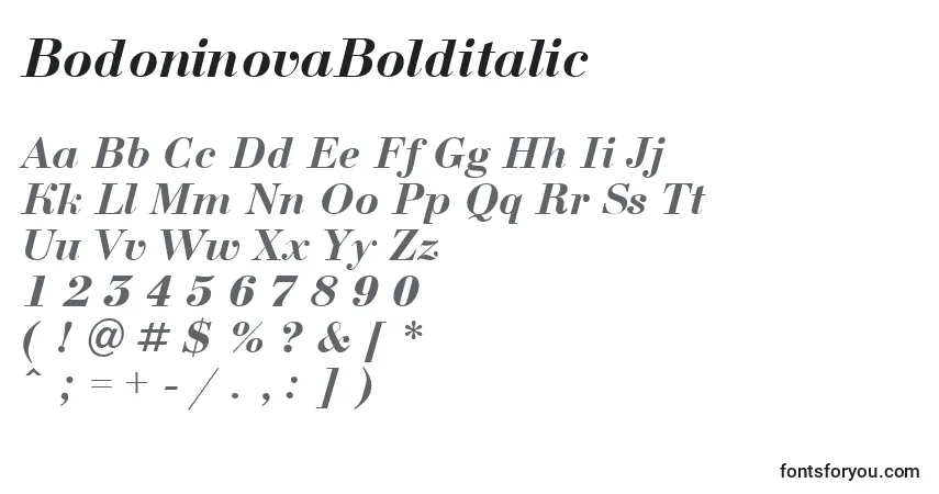 A fonte BodoninovaBolditalic – alfabeto, números, caracteres especiais