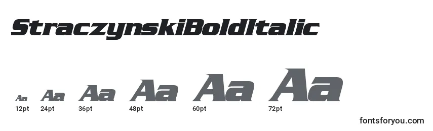 Размеры шрифта StraczynskiBoldItalic