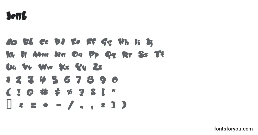 Czcionka Jellb – alfabet, cyfry, specjalne znaki