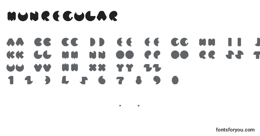 A fonte MunRegular – alfabeto, números, caracteres especiais