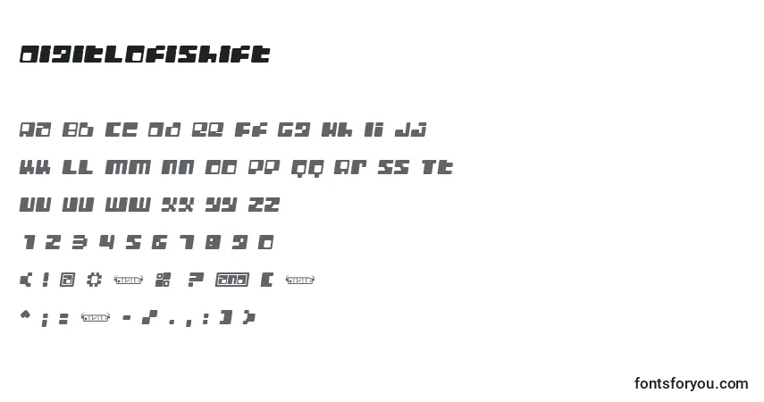 Czcionka DigitLofiShift – alfabet, cyfry, specjalne znaki