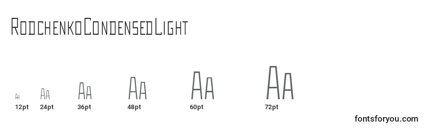 RodchenkoCondensedLight Font Sizes