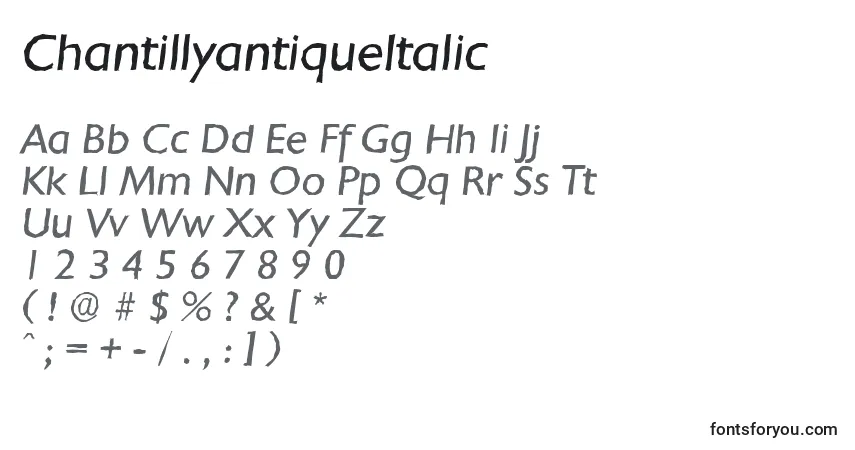 Шрифт ChantillyantiqueItalic – алфавит, цифры, специальные символы