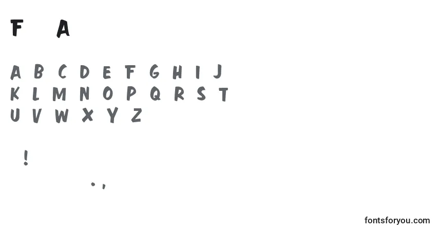 Fast Action-fontti – aakkoset, numerot, erikoismerkit