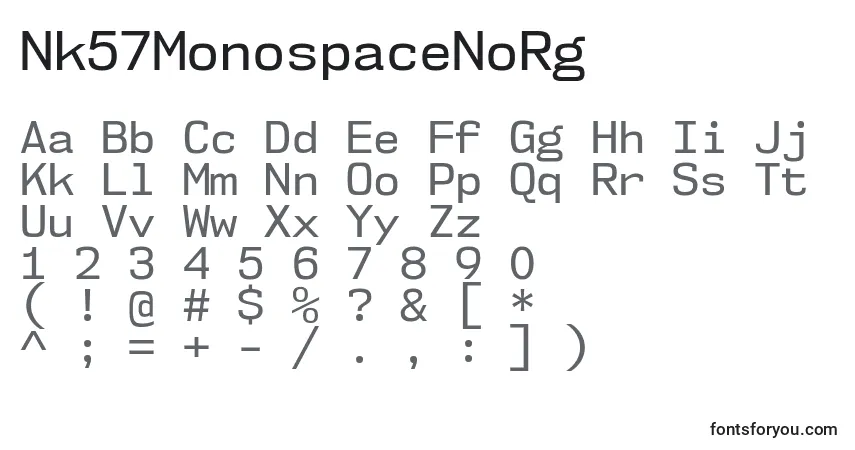 A fonte Nk57MonospaceNoRg – alfabeto, números, caracteres especiais
