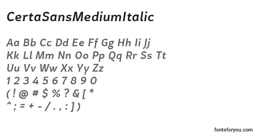 Czcionka CertaSansMediumItalic (77294) – alfabet, cyfry, specjalne znaki