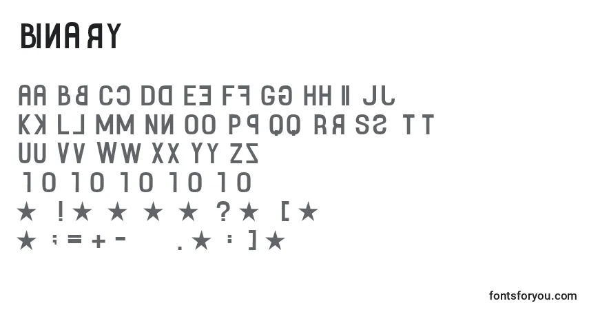 Czcionka Binary – alfabet, cyfry, specjalne znaki