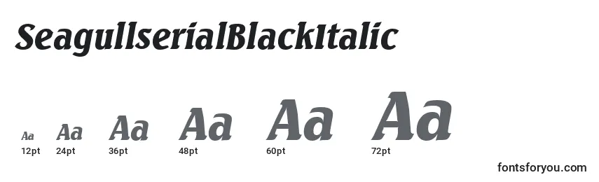 Размеры шрифта SeagullserialBlackItalic