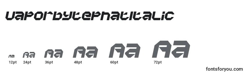 Размеры шрифта VaporbytePhatItalic