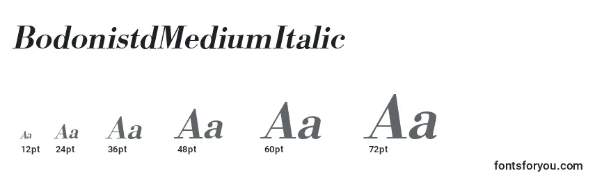 Размеры шрифта BodonistdMediumItalic