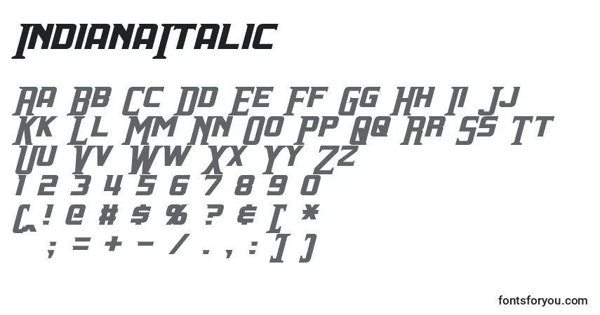 Czcionka IndianaItalic – alfabet, cyfry, specjalne znaki
