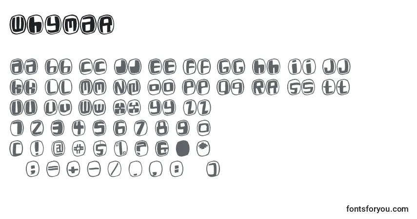 Whymar-fontti – aakkoset, numerot, erikoismerkit