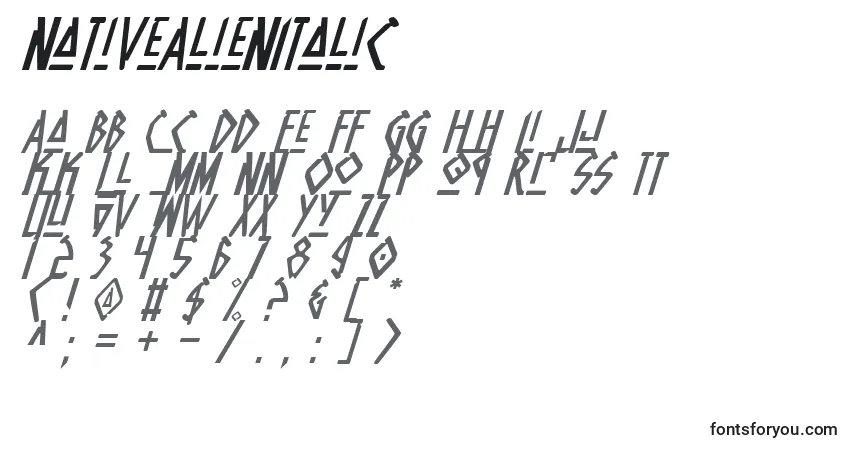 Шрифт NativeAlienItalic – алфавит, цифры, специальные символы